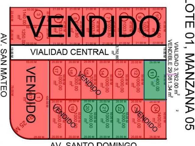 Terreno Ejido Derramadero