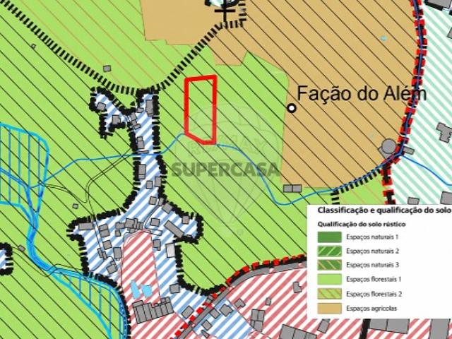 Terreno em Montelavar