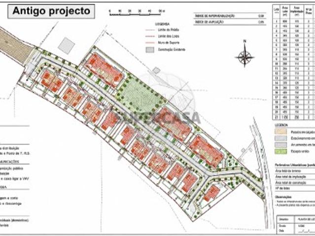 Terreno em Montelavar