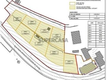Terreno em Basto