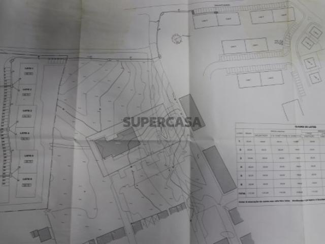 Terreno em Benavente