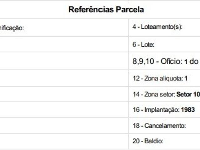 Terreno em Boa Vista, Joinville/SC de 0m² à venda por R$ 289.900,00