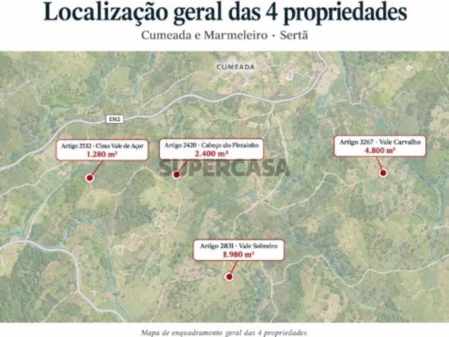 Terreno em Cumeada e Marmeleiro