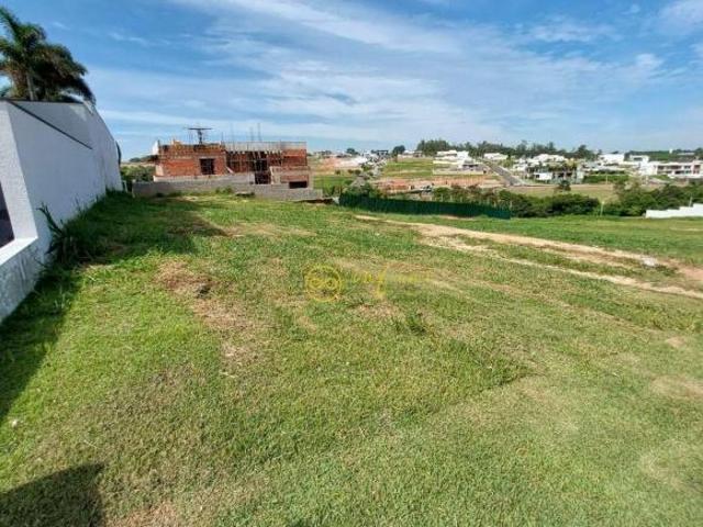 Terreno em Condomínio à venda, 1.000,00 m² por R$ 1.267.000 Condomínio Saint Patrick Sorocaba/SP