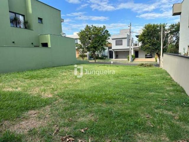 Terreno em Condomínio à venda, Villa D&apos áquila Piracicaba/SP