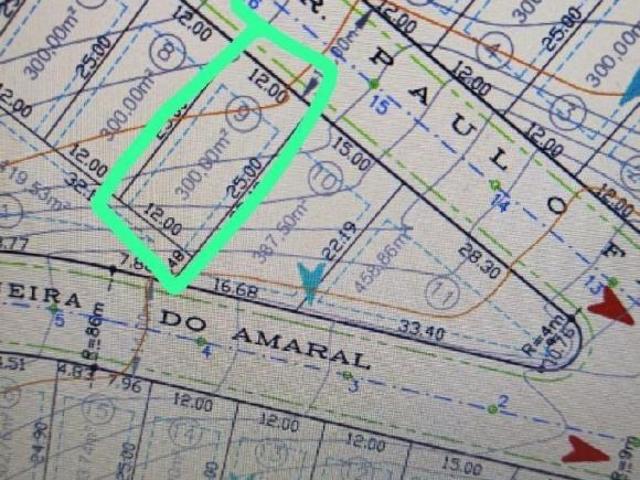 Terreno em Condomínio à venda em Bragança Paulista SP: 300m² no bairro Recanto da São Vicente, zona