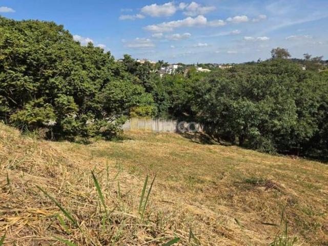 Terreno em Condomínio à venda no Condomínio Residencial Palmeiras Hípica em Camp