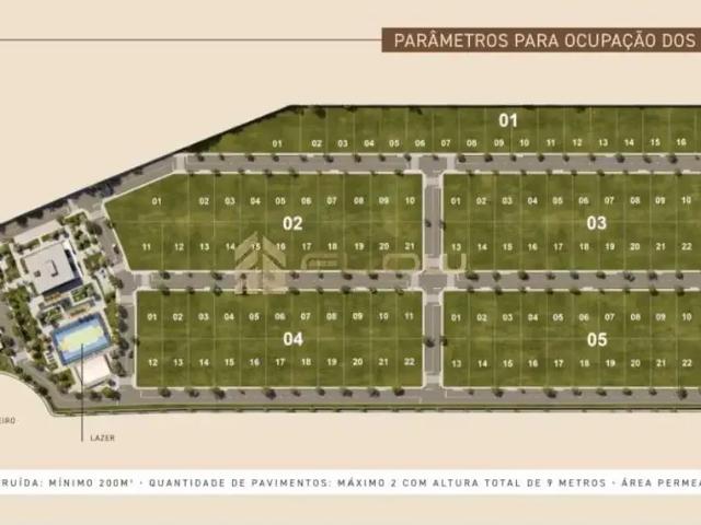 Terreno em Condomínio para Venda em Uberlândia/MG Jardim Botânico