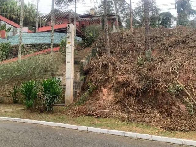 Terreno em Condomínio para Venda em Arujá/SP Novo Horizonte Hills I e II