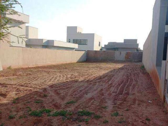 Terreno em Condomínio para Venda em Bady Bassitt/SP Condomínio Jardim Botânico