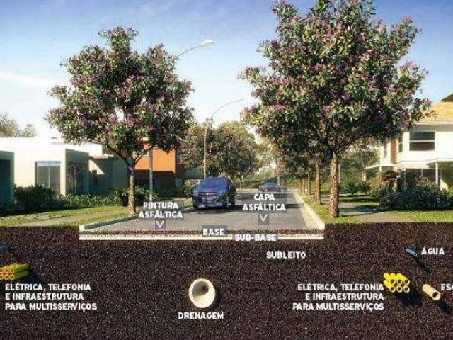 Terreno em Condomínio para Venda em Campinas/SP Alphaville Dom Pedro