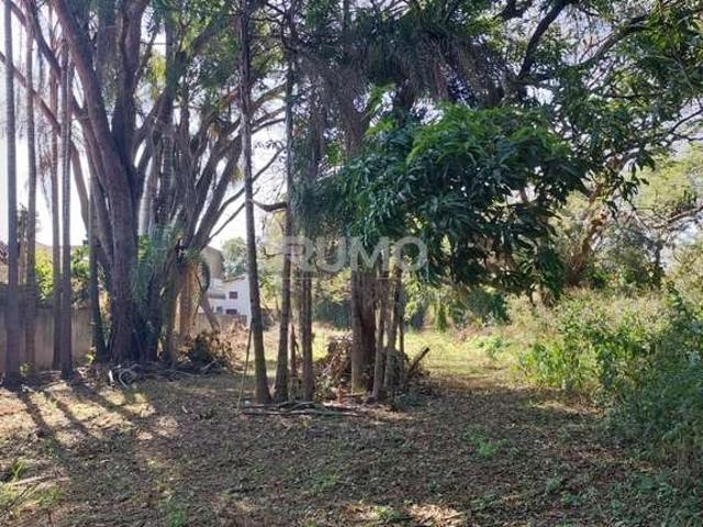 Terreno em Condomínio para Venda em Campinas/SP Chácara Santa Margarida