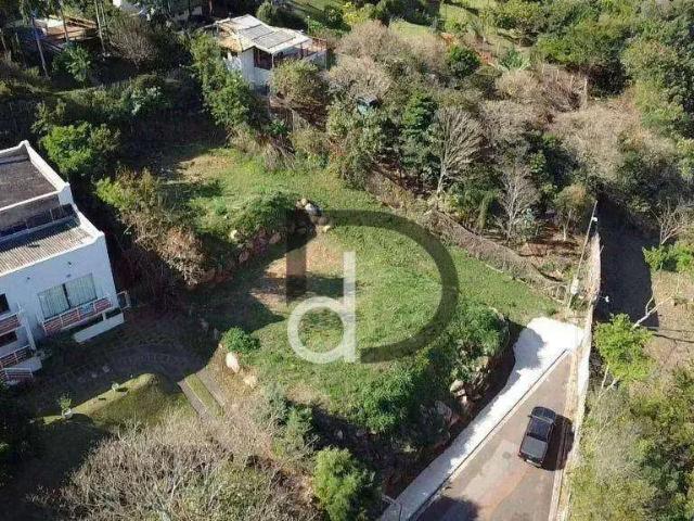 Terreno em Condomínio para Venda em Campinas/SP Loteamento Caminhos de San Conrado Sousas