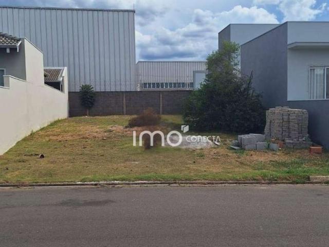 Terreno em Condomínio para Venda em Cabreúva/SP Jacaré