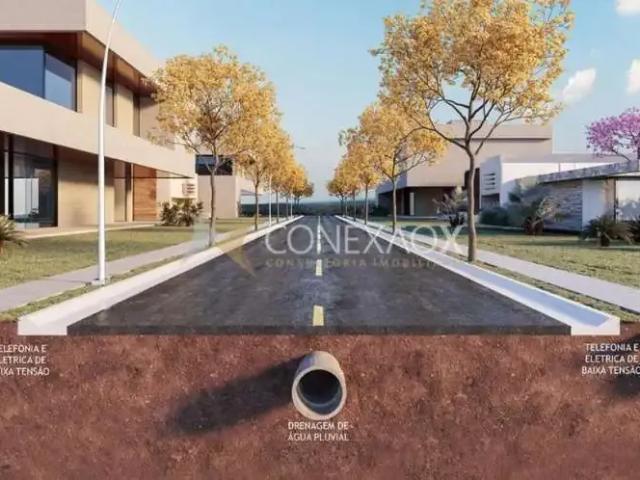 Terreno em Condomínio para Venda em Indaiatuba/SP Jardim Santa Rita