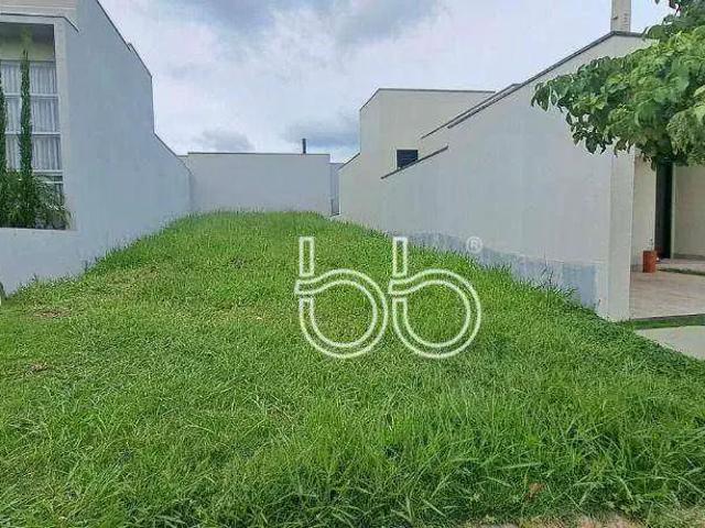 Terreno em Condomínio para Venda em Indaiatuba/SP Jardins do Império