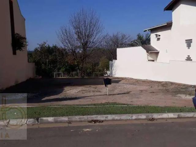 Terreno em Condomínio para Venda em Indaiatuba/SP Vila Inglesa