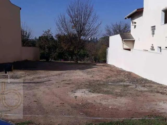 Terreno em Condomínio para Venda em Indaiatuba/SP Vila Inglesa