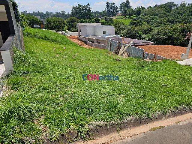 Terreno em Condomínio para Venda em Itatiba/SP Reserva Santa Rosa