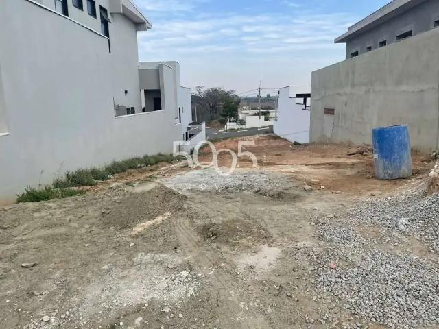 Terreno em Condomínio para Venda em Itu/SP Parque Nossa Senhora da Candelária