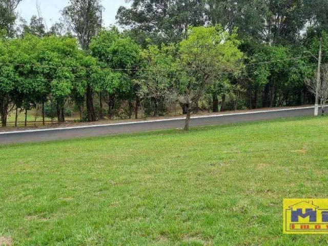 Terreno em Condomínio para Venda em Itu/SP Parque Village Castelo