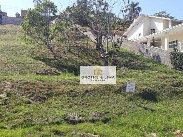Terreno em Condomínio para Venda em Jacareí/SP Condomínio Residencial Mirante do Vale