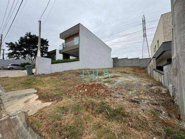 Terreno em Condomínio para Venda em Jacareí/SP Águas de Igaratá
