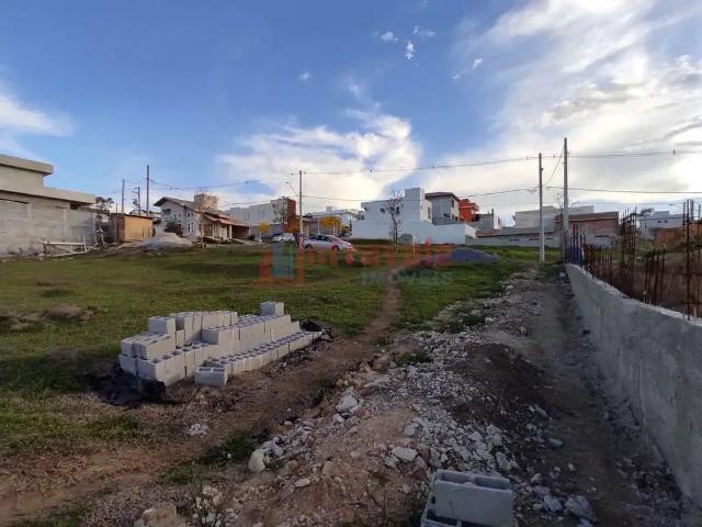 Terreno em Condomínio para Venda em Jacareí/SP Jardim Residencial Golden Park