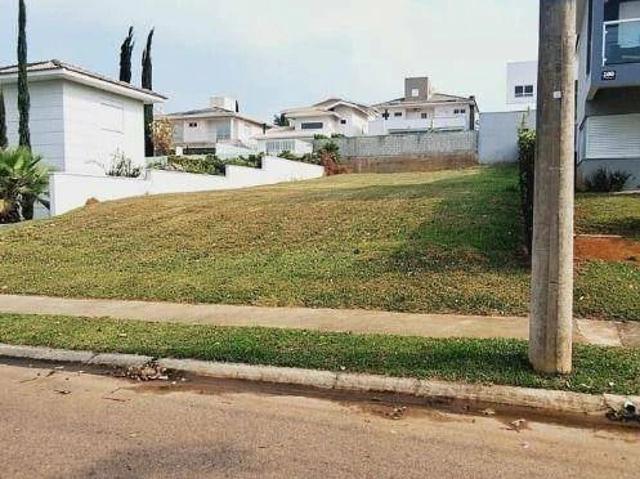 Terreno em Condomínio para Venda em Jundiaí/SP Condomínio Reserva da Serra