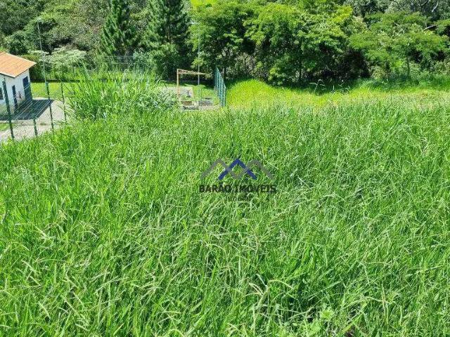 Terreno em Condomínio para Venda em Jundiaí/SP Horto Florestal