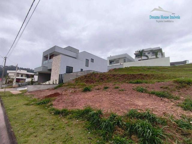Terreno em Condomínio para Venda em Jundiaí/SP Horto Florestal