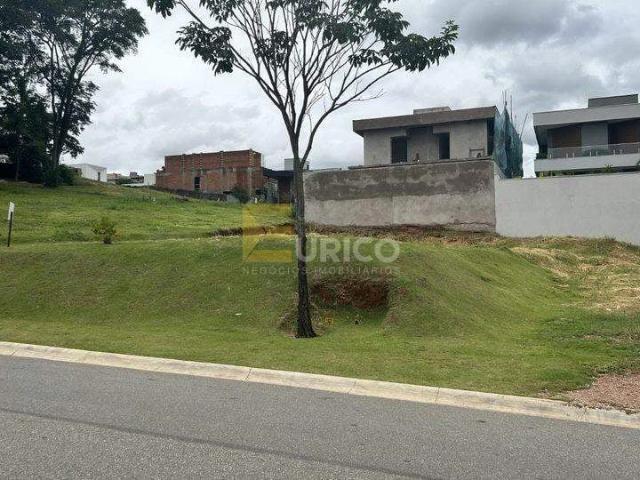 Terreno em Condomínio para Venda em Jundiaí/SP Jardim Novo Mundo