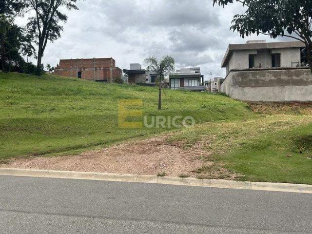 Terreno em Condomínio para Venda em Jundiaí/SP Jardim Novo Mundo
