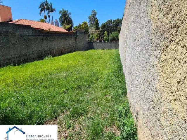 Terreno em Condomínio para Venda em Jundiaí/SP Jardim Novo Mundo