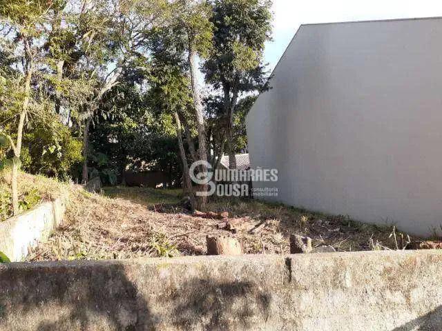 Terreno em Condomínio para Venda em Jundiaí/SP Jardim Novo Mundo