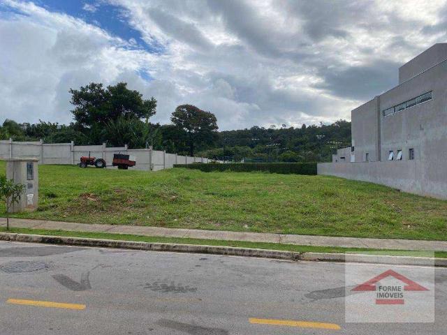 Terreno em Condomínio para Venda em Jundiaí/SP Jardim das Samambaias