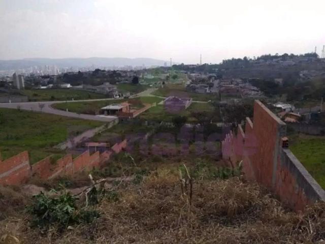 Terreno em Condomínio para Venda em Jundiaí/SP Jardim Tarumã