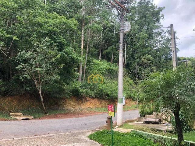 Terreno em Condomínio para Venda em Jundiaí/SP Loteamento Capital Ville