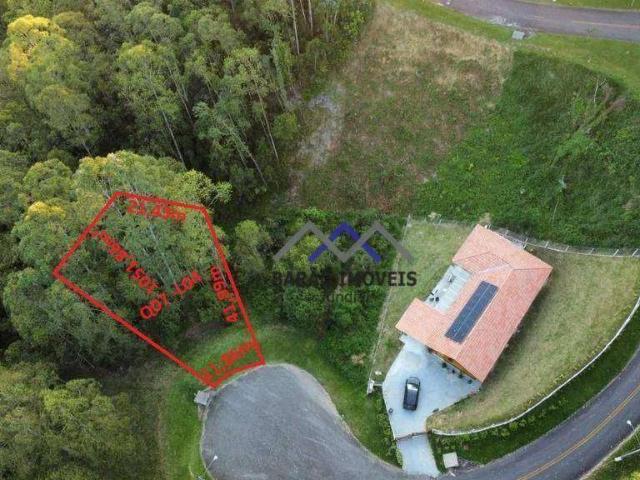 Terreno em Condomínio para Venda em Jundiaí/SP Loteamento Capital Ville
