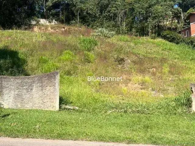 Terreno em Condomínio para Venda em Jundiaí/SP Loteamento Capital Ville