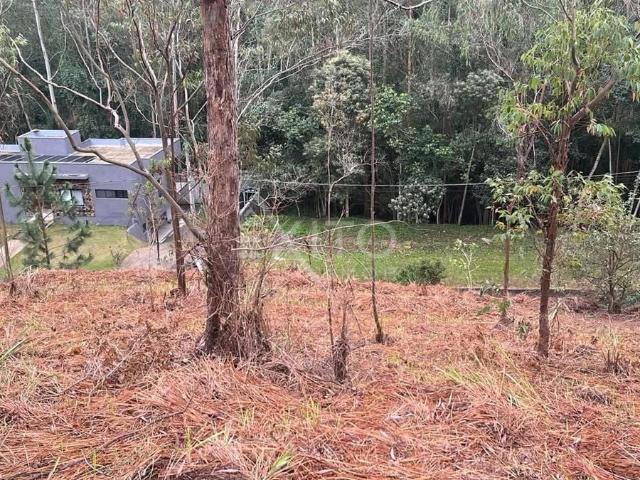 Terreno em Condomínio para Venda em Jundiaí/SP Loteamento Capital Ville