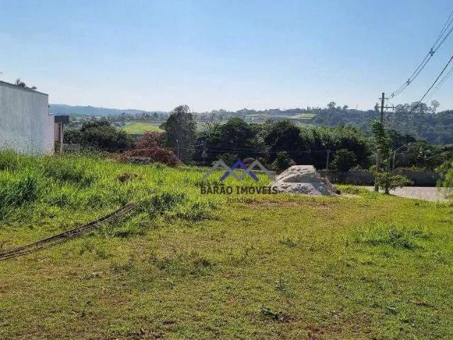 Terreno em Condomínio para Venda em Jundiaí/SP Loteamento Residencial e Comercial Horto Florestal