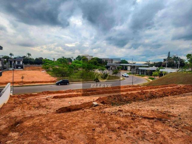 Terreno em Condomínio para Venda em Jundiaí/SP Medeiros
