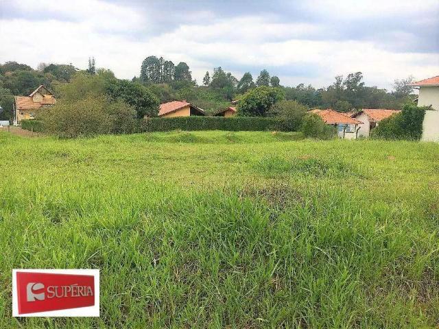 Terreno em Condomínio para Venda em Jundiaí/SP Medeiros