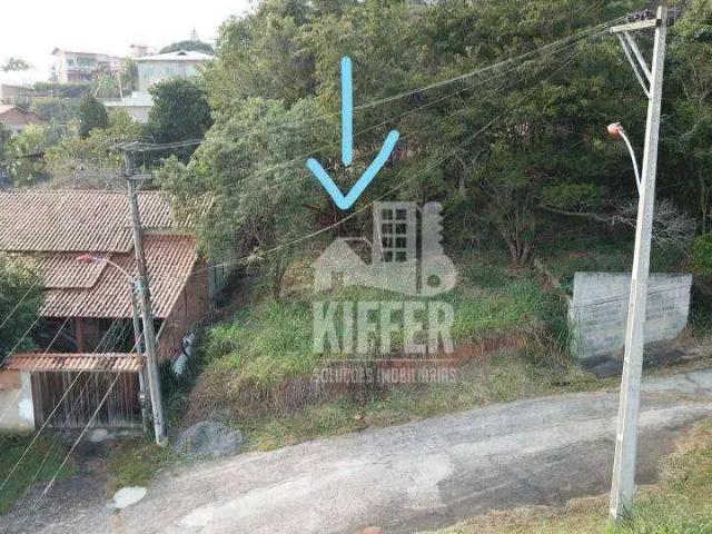 Terreno em Condomínio para Venda em Maricá/RJ Flamengo
