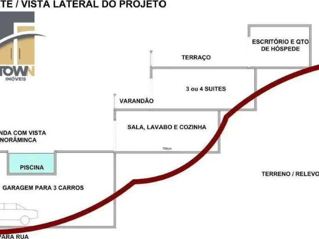 Terreno em Condomínio para Venda em Niterói/RJ São Francisco