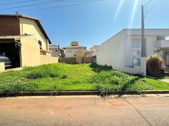 Terreno em Condomínio para Venda em Paulínia/SP Betel