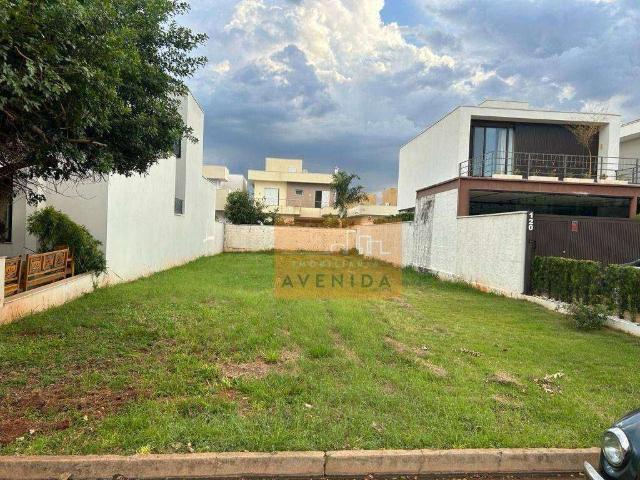 Terreno em Condomínio para Venda em Paulínia/SP Parque Brasil 500