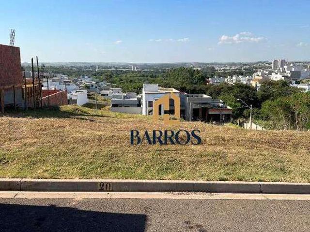 Terreno em Condomínio para Venda em Piracicaba/SP Bongue