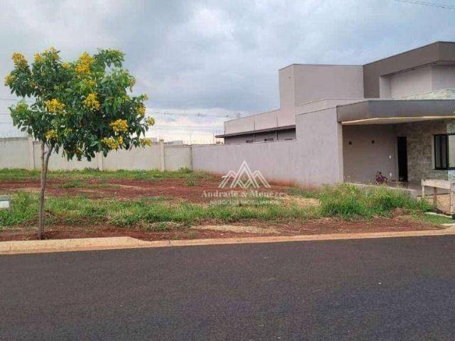 Terreno em Condomínio para Venda em Ribeirão Preto/SP Recreio Anhangüera